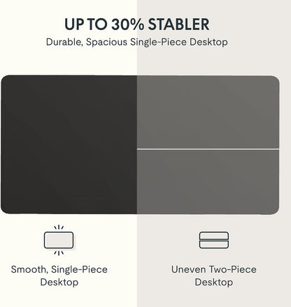 FLEXISPOT EN2 55"X28" Standing Desk with Power Strip Bundle, Mahogany